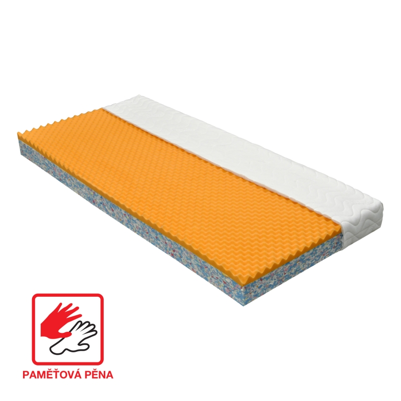 Matrac s poťahom IDEA VISCO 90x200x15 M24