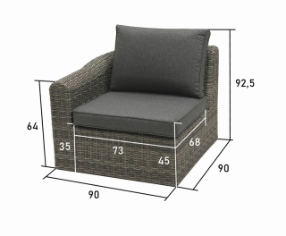 DEOKORK Ratanové PRAVÉ ukončenie BORNEO LUXURY (sivá) obr-1